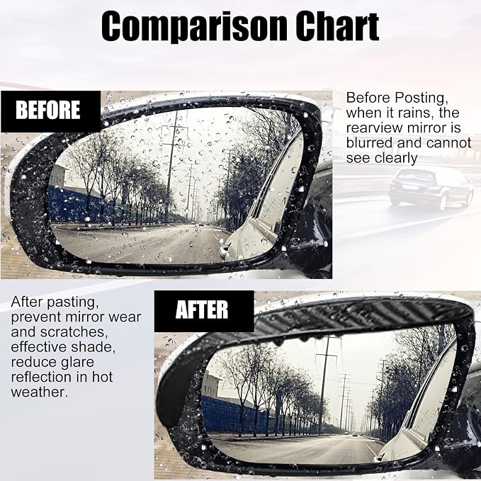2Pcs Carbon Fiber Side Mirror Rain Visor Guard, Universal for Cars, Trucks and SUVs (Black)
