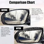 2Pcs Carbon Fiber Side Mirror Rain Visor Guard, Universal for Cars, Trucks and SUVs (Black)