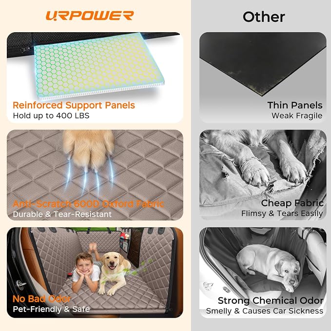 Backseat Extender for Dogs - Hard Bottom Dog Car Seat Cover for Back Seat, Dog Hammock for Car and SUV, Pet Rear Seat Protector Dogs Travel Bed with Mesh Window & Side Flaps