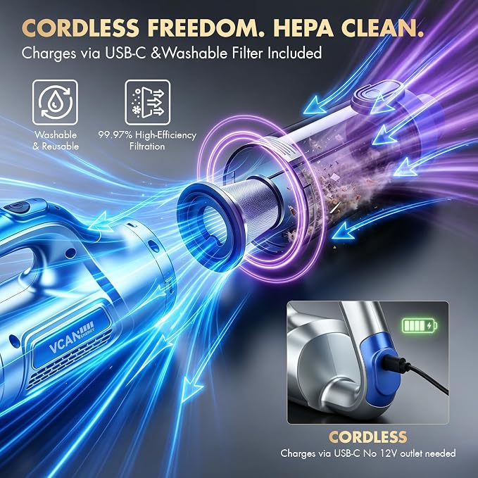 29PCS Car Cleaning Kit Interior Detailing for Men Women（Blue） | 17000PA High Power Handheld Cordless Car Vacuum Rechargeable, Detailing Brush Set, Windshield Cleaner Tool, Tire Brush