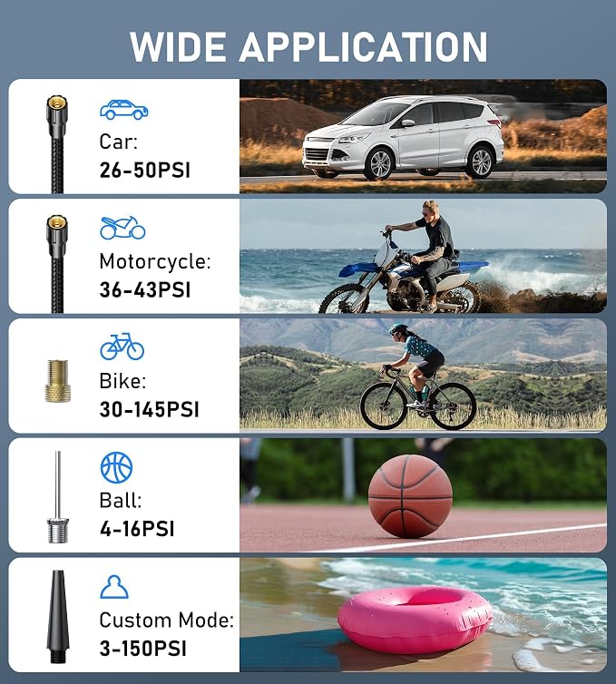 Tire Inflator Portable Air Compressor,4X Faster Inflation Cordless Tire Air Pump with Digital Gauge,Auto Shut-Off,LED Light,Electric Air Pump for Car Tires,SUV, Motorcycle, Bike, Balls(BLUE)
