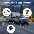 TM7 Tire Pressure Monitoring System, Wireless TPMS with 4 External Sensors & 6 Alarm Modes, Colorful Display, Real-time Tire Pressure Monitor System, Ideal for RV SUV MPV Truck Sedan(0-144 PSI)