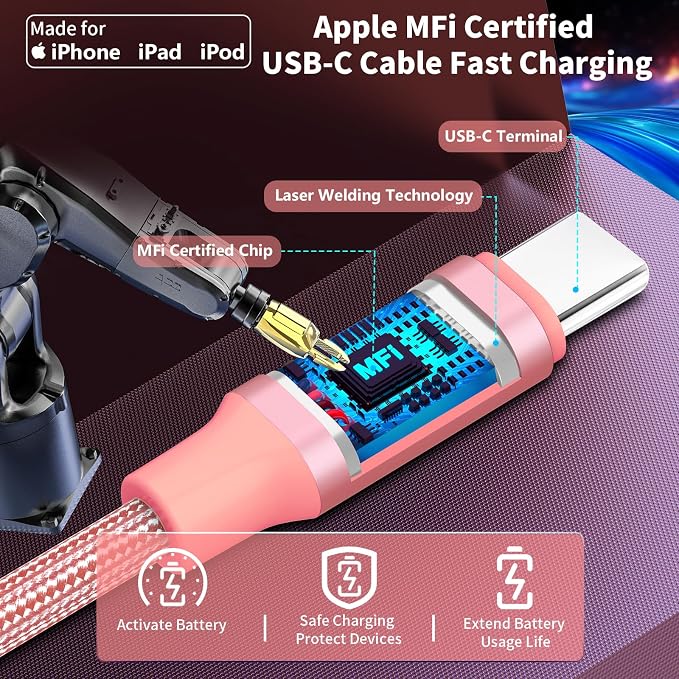 [Apple MFi Certified] iPhone 17 Car Charger, 90W Dual USB C Power Cigarette Lighter Car Carplay Charger with 2Pack Type C Braided Cable for iPhone 17/17 Pro Max/16 Pro/15/Galaxy S26/S25/Pixel