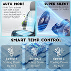 Cooling Car Seat Cover Front Driver Seat,Universal 12V Ventilated Car Seat Cushion with Smart Auto On/Off, Breathable Mesh & Leather AC Seat Protector, Cooling Fan Seat Cover for Car SUV Truck,White