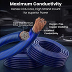8 Gauge Wire 25 ft Blue, 8 AWG Battery Cable CCA, Copper-Clad Aluminum Power Ground Wire for Car Audio Amp, Automotive, RV