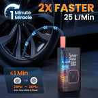 Tire Inflator Portable Air Compressor - 150PSI Air Pump for Car Tires, Portable Air Compressor with Digital Tire Pressure Gauge, Cordless Electric Bike Pump for Inflatables, Motorcycle, Ball.