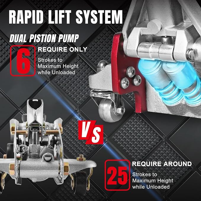Floor Jack 3 Ton,Full Aluminum Ultra Lightweight Low Profile Car Jack with Dual Piston Quick Lift Pump,Hydraulic Racing Floor Jack for Vehicle,6,000 lb Capacity,Red
