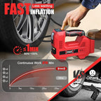 160PSI Cordless Tire Inflator Compatible with Milwaukee 18V Air Compressor, Portable Air Pump Automatic Shut Off, LED Light, Digital Pressure Gauge for Cars Motorcycles Bikes (Tool Only)