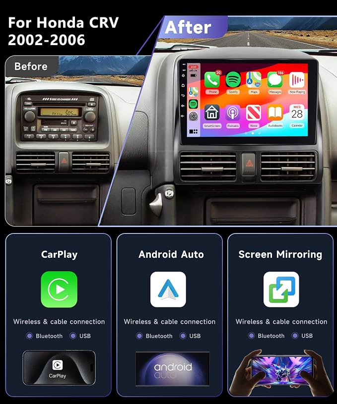 8Core 4G 64G Car Radio for Honda CRV 2002-2006 Stereo with 9inch 1280 * 720P Touchscreen/5.0 Bluetooth/WiFi/Wireless Carplay/Android Auto/Mirror Link/RDS FM/DSP 46EQ/59UIs/AHD Backup Camera MIC
