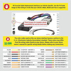 GM2K-WP Factory Stereo Replacement Interface Adapter, Compatible with Select 2000-13 GM Vehicles, Car Radio Wiring Harness, Retains Steering Wheel Controls & OEM Amplifier - See Fit Guide