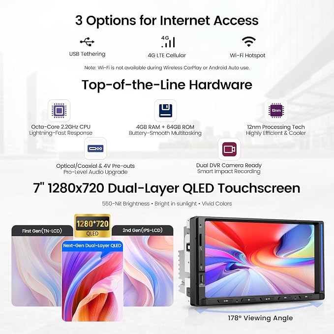 S8 Gen4 7" Android Double DIN Car Stereo with 4G LTE, Wireless CarPlay & Android Auto, QLED Touchscreen, DSP 4V Pre-Outs, Optical Out, HDMI in/Out, GPS Tracker, LED Sync Bar, S84G2D7PB