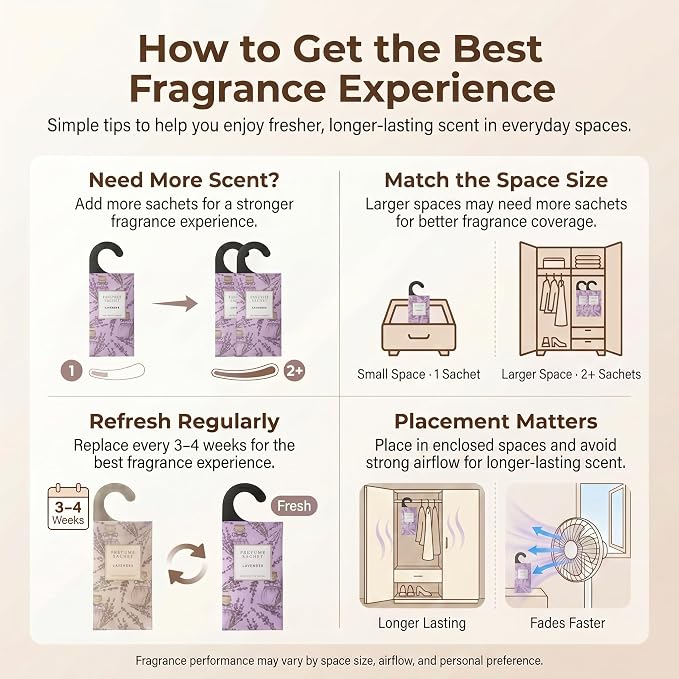 Large 12 Packs Lavender Hanging Scented Sachets Long-Lasting Closet Deodorizer Air Freshener Fabric Refresher Odor Eliminator for Drawer Home Fragrance Gift Set