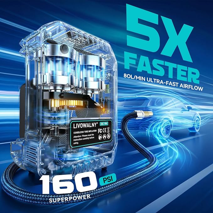5X Faster Tire Inflator Air Compressor, 160PSI Cordless Air Pump Compatible with Makita 18V Battery with Digital Pressure Gauge, Deflator & Auto Shut-Off for Car, Motorcycle (Tool Only)