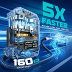 5X Faster Tire Inflator Air Compressor, 160PSI Cordless Air Pump Compatible with Makita 18V Battery with Digital Pressure Gauge, Deflator & Auto Shut-Off for Car, Motorcycle (Tool Only)