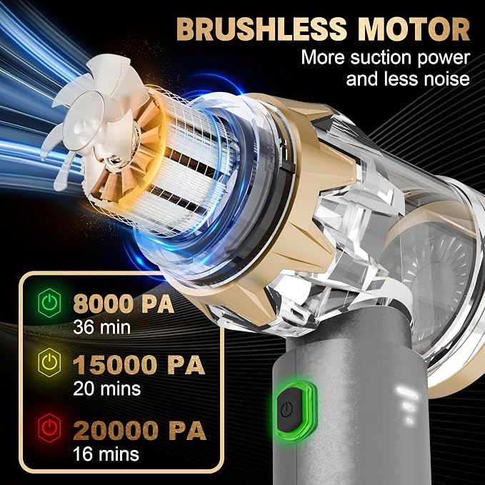 Car Portable Vacuum Cleaner, 20000PA Cordless Handheld Vacuum with Brushless Motor, 3-Speed Mode, 4-in-1 Air Duster & Air Blower for Car, Home, Office, Camping - Grey