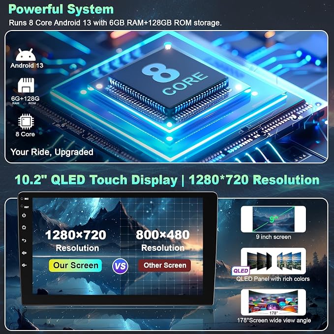 Car Radio for Toyota Highlander 2008-2013,8 Core 6GB+128GB | 10.2 Inch QLED Touch Screen, Carplay&Android Auto&Mirror Link,WiFi,GPS Navigation,Bluetooth5.0,FM&AM radio,Split Screen