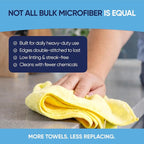 12" x 12" Microfiber Cleaning Cloths (50 Pack) - Reusable Towels, Wash Rags, Dust Cloth, All-Purpose: Kitchen, Dish, Cars, Shop, Glass (White)