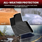 Floor Mats & Backrest Mats & Cargo Mat for Hyundai Santa Fe Hybrid 2026 2025 2024 (Not Fit Gas), All Weather TPE Custom Fit Floor Liners with Full Set Car Mats & Trunk Mats Accessories, Black