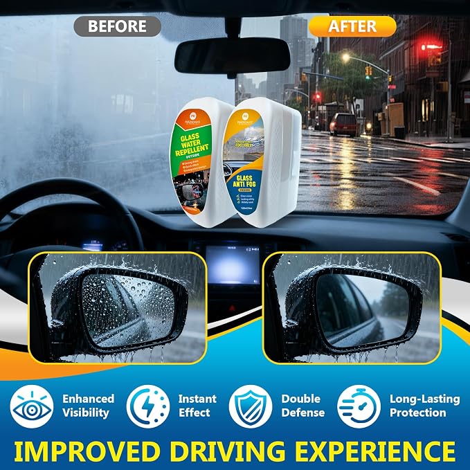 Car Water Repellent & Anti-Fog for Windshield – Advanced Hydrophobic Coating, Clear Vision, Long-Lasting Protection, Easy Apply for Cars, Trucks, SUVs