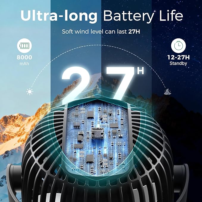 8000mAh Portable Stroller Fan | 27H Ultra-long Battery Life | Detachable 4 Speed 360°Rotate | 2 Modes LED Night Light, USB Rechargeable Handheld Cooling Fan for Travel, Car Seat, Bedroom