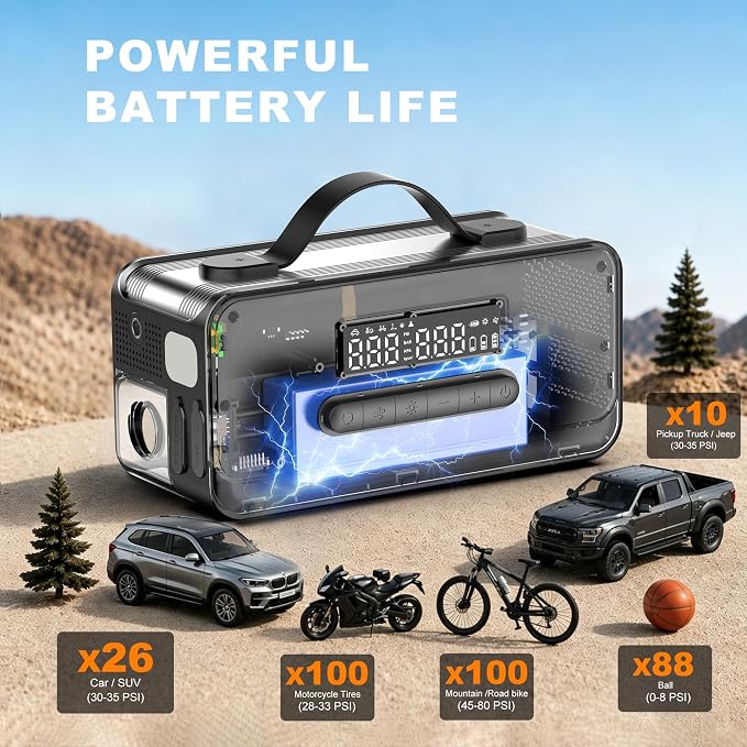 Tire Inflator Portable Air Compressor with Jump Starter, Air Pump for Car | Faster Inflation 35L/min,Auto Shut-Off,Cordless,Vacuum and Blower Functions,for Pickup Truck,Bike,Motorcycle and Balls