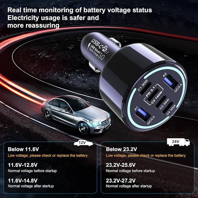CHIPOFY 300W USB C Car Charger, 6 Ports (4 USB C + 2 USB A) - PD3.1 140W PPS 45W QC 60W Super Fast Charging Car Adapter for MacBook Laptop, iPhone 16 15 Pro Max, iPad, Galaxy S24/S23 Ultra etc