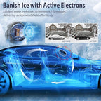 Anti-Freeze Electromagnetic Car Snow Removal Device, 2026 New Solar Car Interference Antifreeze Instrument, Easy Set up Defroster for Car Windshield, Universal Fit for All Vehicles-2pcs