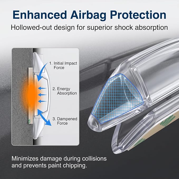 4 PCS Car Door Side Edge Protection Guards, PVC SRS Anti-collision Bumper Protector, Flexible Waterproof Door Edge Cushioning Strip, Universal Self-adhesive Accessory for Cars (Transparent)