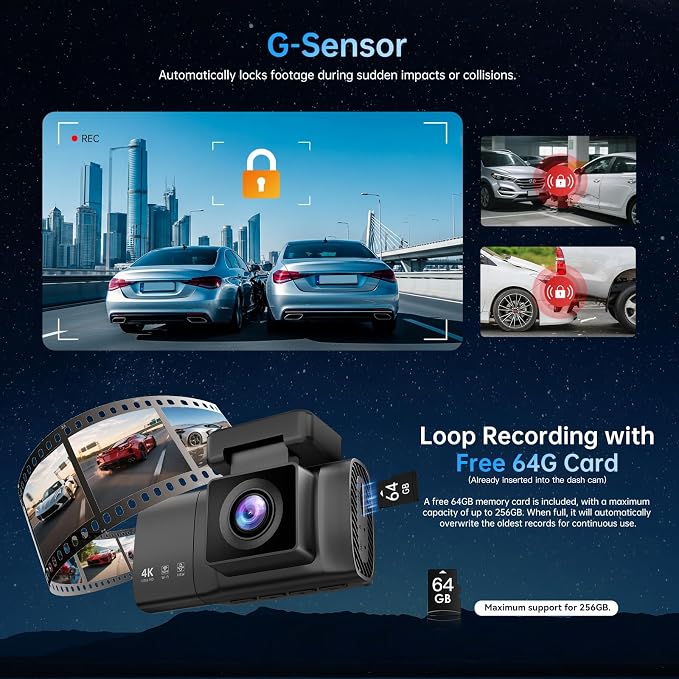 3 Channel Dash Cam: 4K+1080P+1080P-Dash Cam Front and Rear Inside with Free 64GB Card & 5GHz WiFi - Dash Camera for Cars with IR Night Vision APP Control Parking Mode G-Sensor Loop Recording(X7)
