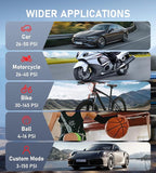 Tire Inflator Portable Air Compressor, Cordless Air Pump for Car Tires with Pressure Gauge, Battery & 12V DC Dual Power Bike Tire Pump, 150PSI Portable Tire Inflator for Car, Motorcycle, Bicycle, Ball