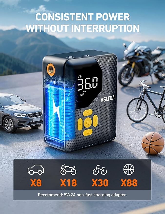 150 PSI Tire Inflator Portable Air Compressor, Fast Inflation Cordless Air Pump with LED Light &Pressure Gauge, Auto Shut-Off, L7 Mini Tire Inflator for Cars, Motorcycle, Bicycle, Ball, Yellow