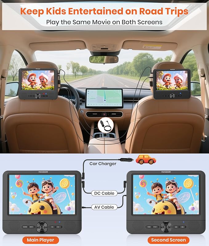 7.5 Inch Dual Car DVD Player, Portable Headrest Video Player for Car with 5 Hours Rechargeable Battery, Last Memory, AV Out/in, Support USB/SD/Sync TV, All Regions (1 Player+1 LCD Screen)
