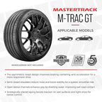 M-TRAC GT Ultra High-Performance All-Season Tire Set (2 Tires) 245/35ZR20 95W XL | 5-Year Warranty+3 Year Road Hazard Protection+Dual Tread Design for Sports Cars[TIRE ONLY] UTQG 460 A A