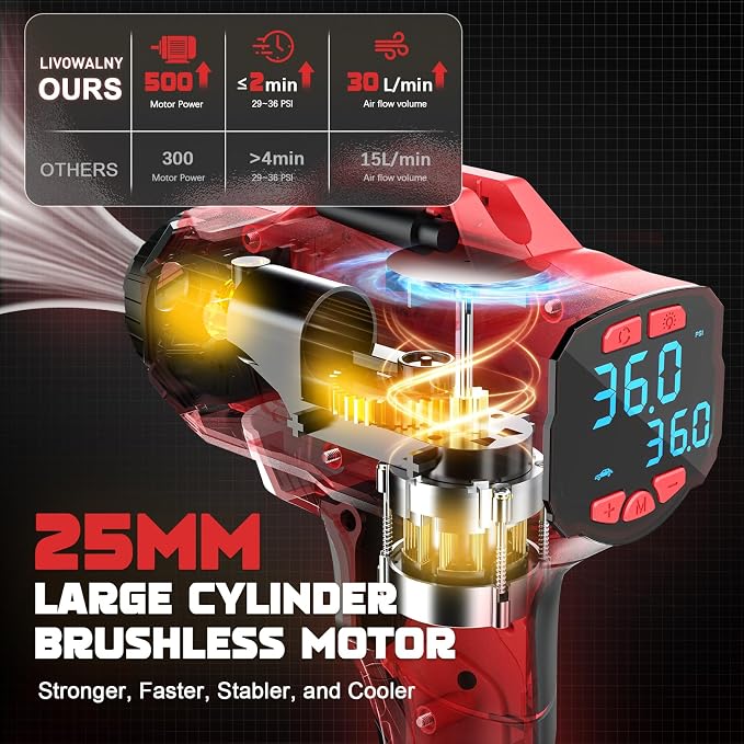Tire Inflator Air Compressor Compatible with Milwaukee 18V Battery, 160 PSI Cordless Portable Electric Air Pump 2026 Bigger LCD Digital Pressure Gauge for Car, Bike, Sport Ball (Tool Only)