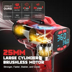 Tire Inflator Air Compressor Compatible with Milwaukee 18V Battery, 160 PSI Cordless Portable Electric Air Pump 2026 Bigger LCD Digital Pressure Gauge for Car, Bike, Sport Ball (Tool Only)