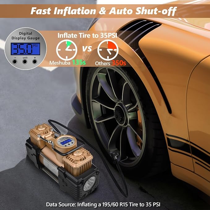 Dual Cylinder Tire Inflator Air Compressor, 150 PSI 12V DC Portable Air Pump with Digital Display, LED Flashlight, Auto Shut-Off, Heavy Duty for Truck, SUV, Car, RV (GOLD)