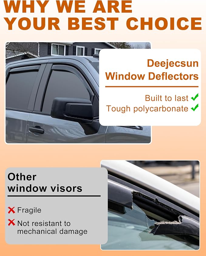 in-Channel Window Rain Guards Fit for Toyota RAV4 2013-2018 Extra Durable Rain Guards Window Deflectors RAV 4 Visors Vent Visors Vent Shades Car Accessories - 4 pcs