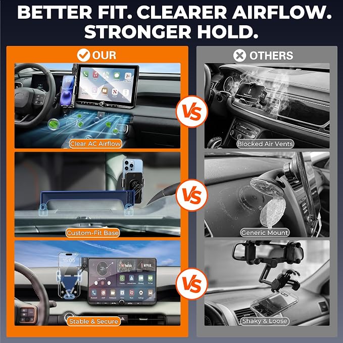 Car Phone Mount for 2026 Toyota RAV4, 10.5" Screen Only | Smart Auto-Clamping, 15W Wireless Fast Charging, Premium Aluminum Holder, Without Blocking Airflow
