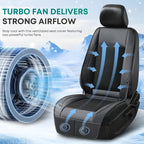 Cooling Car Seat Cover Front Seat, 12V-24V Ventilated Seat Cushion, Cooling Car Seat Cushion with 2 Powerful Turbo Fans 3-Speed Adjustable for Summer Driving, Universal Fit for Car SUV Truck