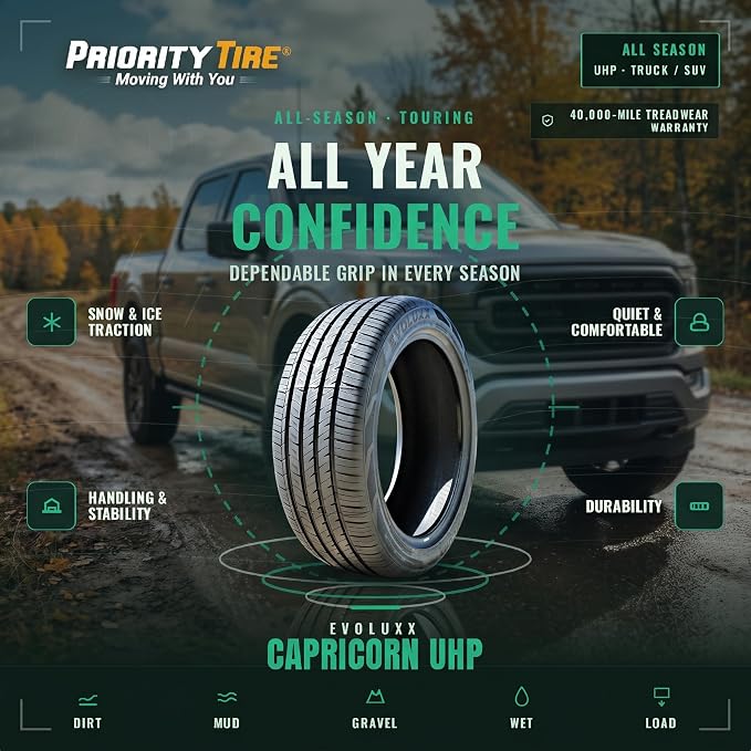 Capricorn UHP All-Season Tire 235/40R19 96Y XL | High Performance Radial, 4-Ply, BSW Black Side Wall, UTQG 480AA