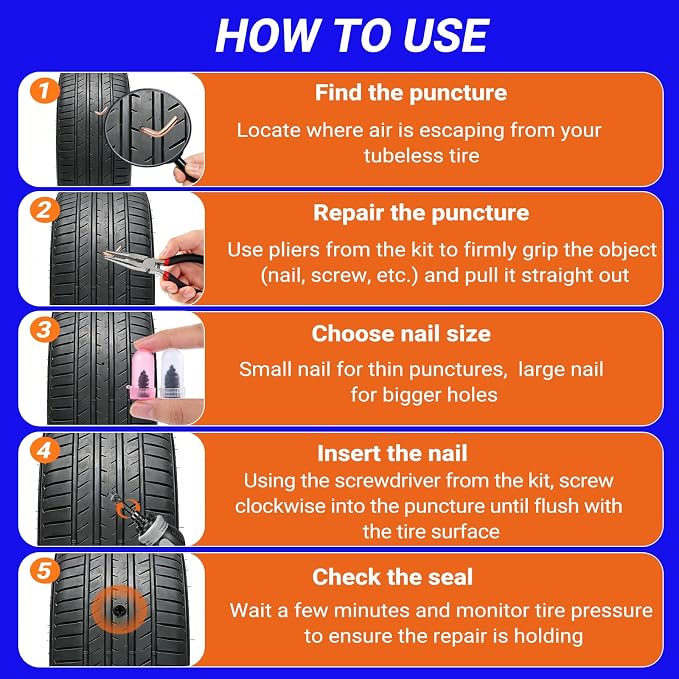 29PCS Tire Repair Rubber Nail Kit, Premium Spiral Screw-in Tire Plugs with 2 Sizes, Tire Repair Kit Emergency Roadside Flat Tire Fix Tool for Car Truck Motorcycle Tractor ATV SUV