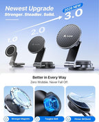 3rd Gen Tesla Phone Mount 【Upgrade Adhesive & Upgrade Stongest Magnet】 Phone Holder for Tesla New Model Y Juniper Model 3, 360° Adjustable Tesla Phone Holder fits iPhone 17 16 15 14 Pro Max