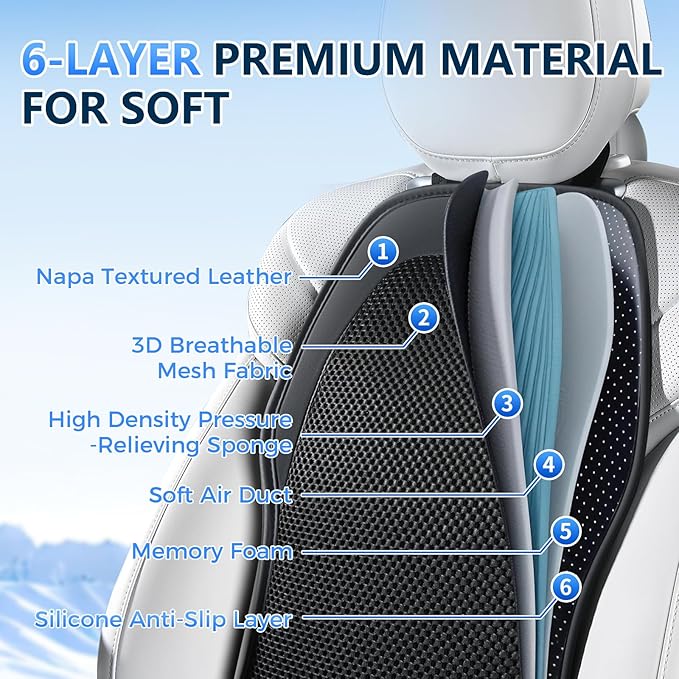 Upgraded Cooling Car Seat Cover Front Seat with Blowing&Suction, 12V-24V Ventilated Car Seat Cushion with 8 Turbo Fans, 3-Speed Adjustable Universal Fit Breathable Car Cushion for Summer Driving-Black