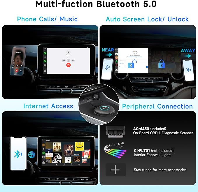 Wireless CarPlay&Android Auto Adapter Magic AI Box with 4G LTE | 8GB+128GB | GPS | Full Android OS | OBD II, Compatible with Wired Factory CarPlay&Android Auto, Support for YouTube/Netflix