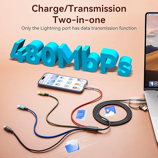 Dual USB-C 4 in 2 Multiple Charging Cable for All Devices with USBC/Lightning/Micro Ports,Type C Cable iPhone Charger Cord,Travel Car Charger for iPhone Series,Android,iPad,Kindle,PS - 2Pack/6Ft
