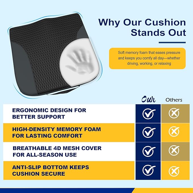 Car Seat Cushion – Memory Foam Pad for Driving Comfort – Boosts Height and Relieves Coccyx & Lower Back Pain – Car, Truck, Office Chair (Leather & 4D Mesh Black)