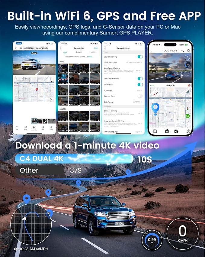 Dash Cam Front and Rear - C4 Dual 4K Built-in GPS and 5G WiFi, Free 128GB Card Included, HDR Night Vision, WDR, 4K UHD Dash Camera for Cars, App, 24H Parking Mode