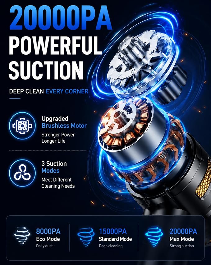 Car Vacuum Portable Cordless 20000PA High Power 4-in-1 Compressed Air Duster & Air Blower & Pump Hand Held Vacuum with Brushless Motor for Car, Home, Office,Camping Ideal Gifts for Men & Women