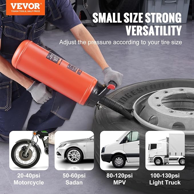 Tire Seater, 2.4 Gal/9 L Air Tire Blaster, 150 PSI Handheld Portable Tire Inflator Tool, 87-116 PSI Operating Pressure for Tractor Truck ATV Car and Automobile Repair