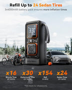 Cordless Tire Inflator Portable Air Compressor, 150PSI Air Pump for Car Tires, Motorcycle, Bicycle & Ball, with Smart Digital Pressure Gauge, Auto Shut-Off & LED Flashlight
